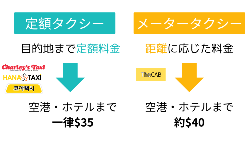 ハワイのタクシーの種類
